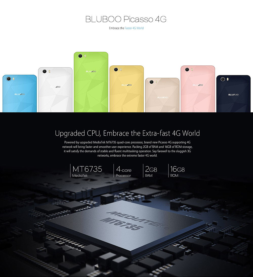 [HK Stock]Bluboo Picasso 4G 5.0inch IPS HD Android 6.0 Smartphone MT6735 Quad Core 1.0GHz 2GB RAM 16GB ROM 8.0MP 13.0MP NFC - White