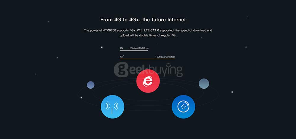 [HK Stock]Doogee Y6 5.5