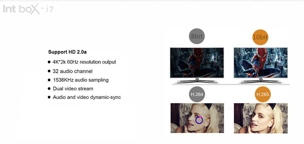 Int Box i7 Amlogic S912 Android 6.0 4K TV BOX 2G/8G 802.11ac WIFI 1000M LAN Bluetooth KODI