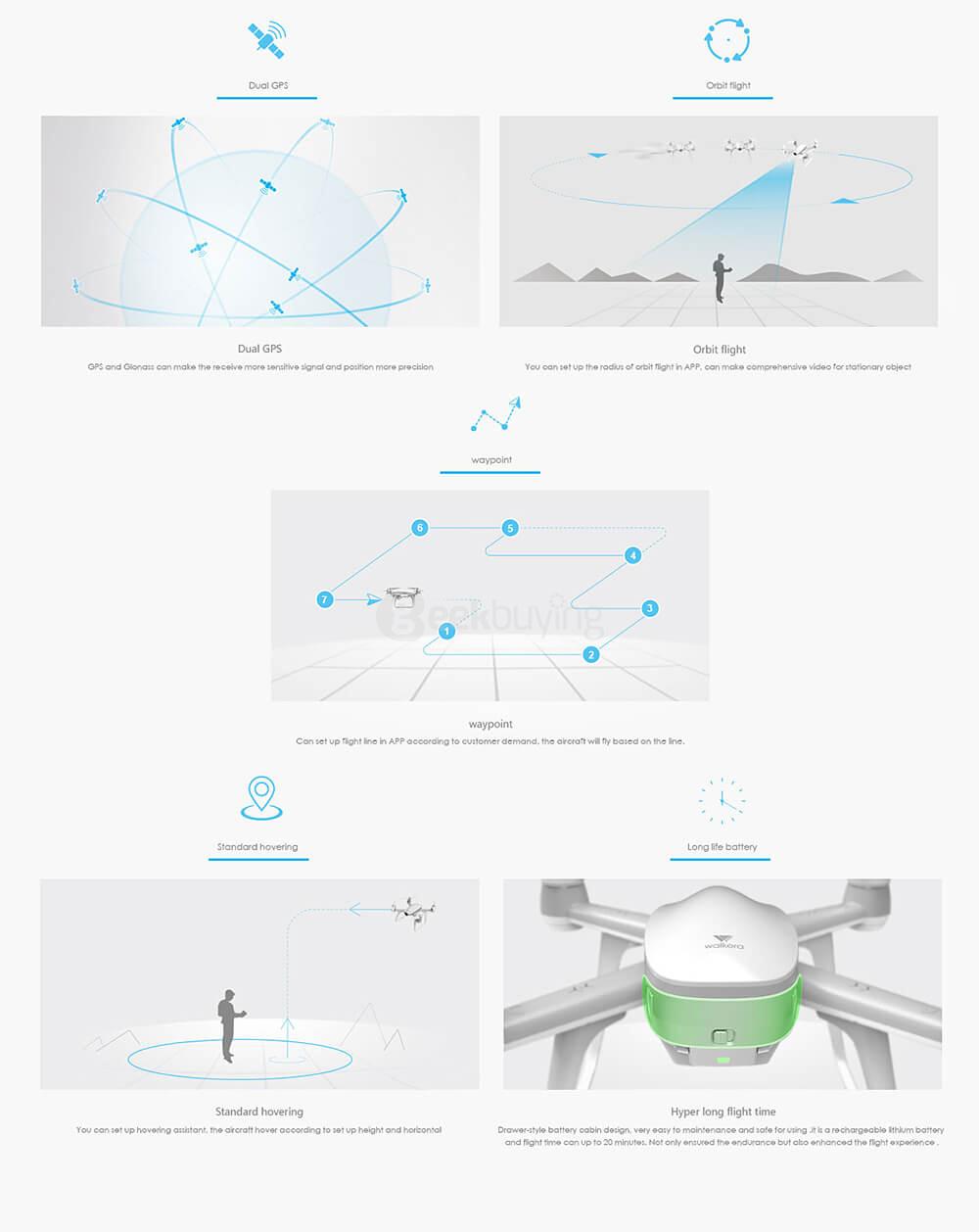 Walkera Aibao WIFI FPV 12MP 4K UHD Camera APP Control Virtual Reality VR Racing RC Quadcopter RTF - Black