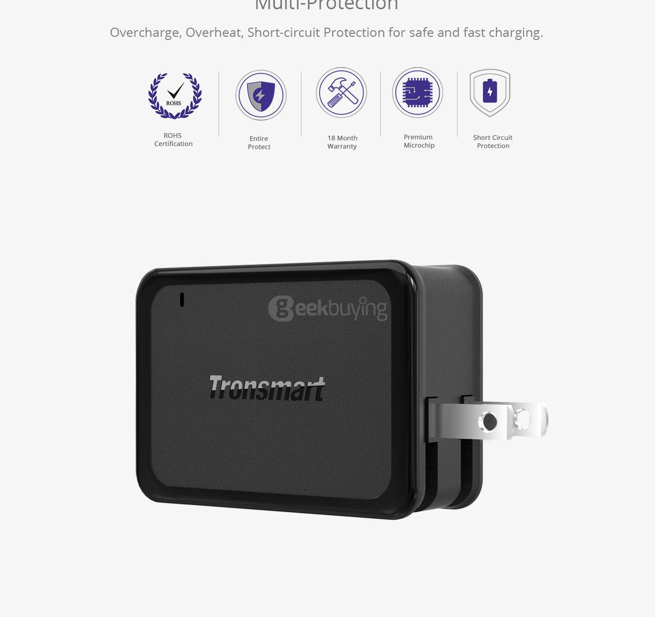 Tronsmart Dual Ports Qualcomm Quick Charge 3.0 36W Wall Charger - US