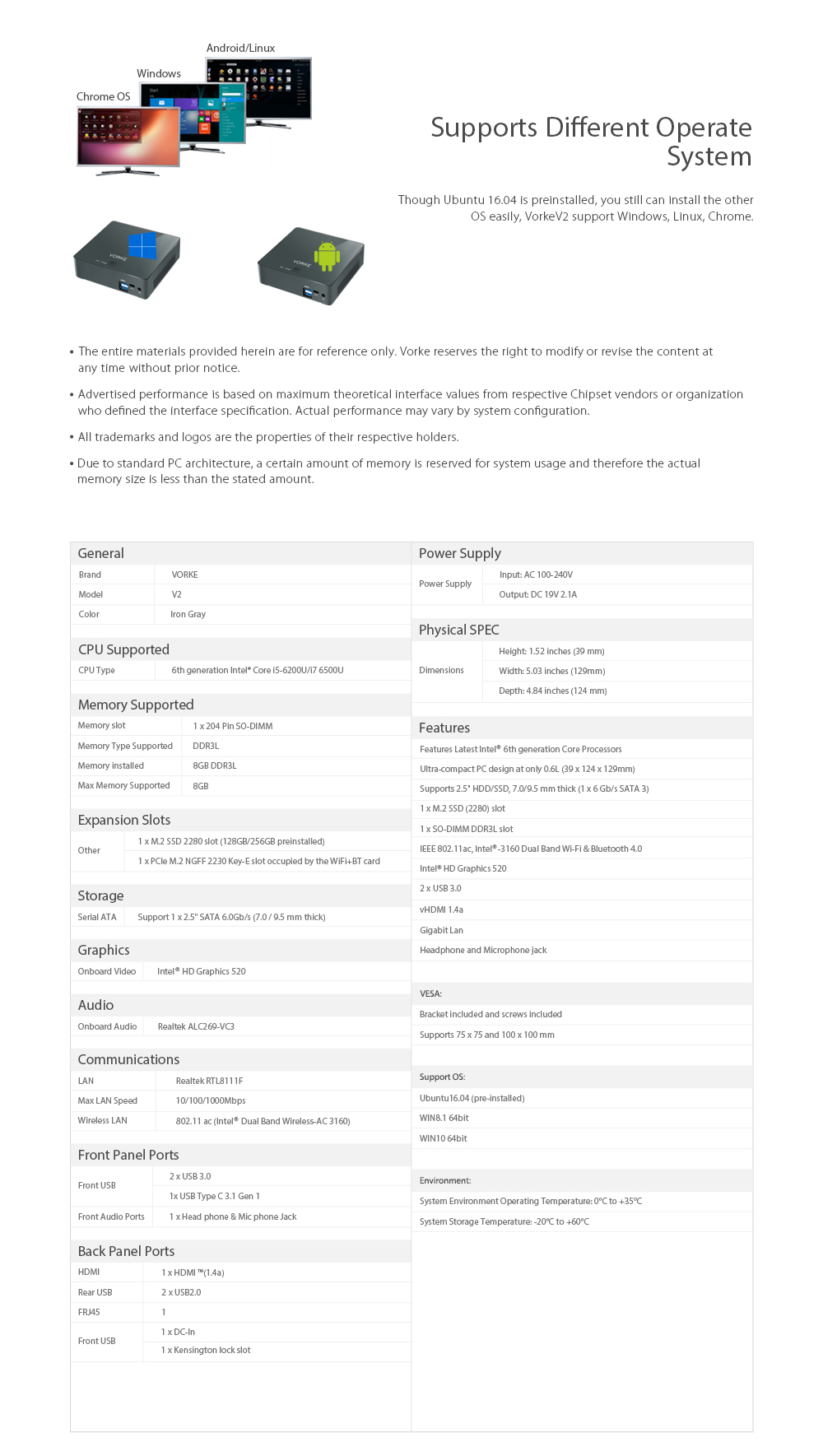 VORKE V2 Ultra Compact PC Intel Skylake I5-6200U Ubuntu16.04 8G DDR3L 128G Samsung SSD 802.11AC WIFI Gigabit LAN HDMI USB 3.1 Type C