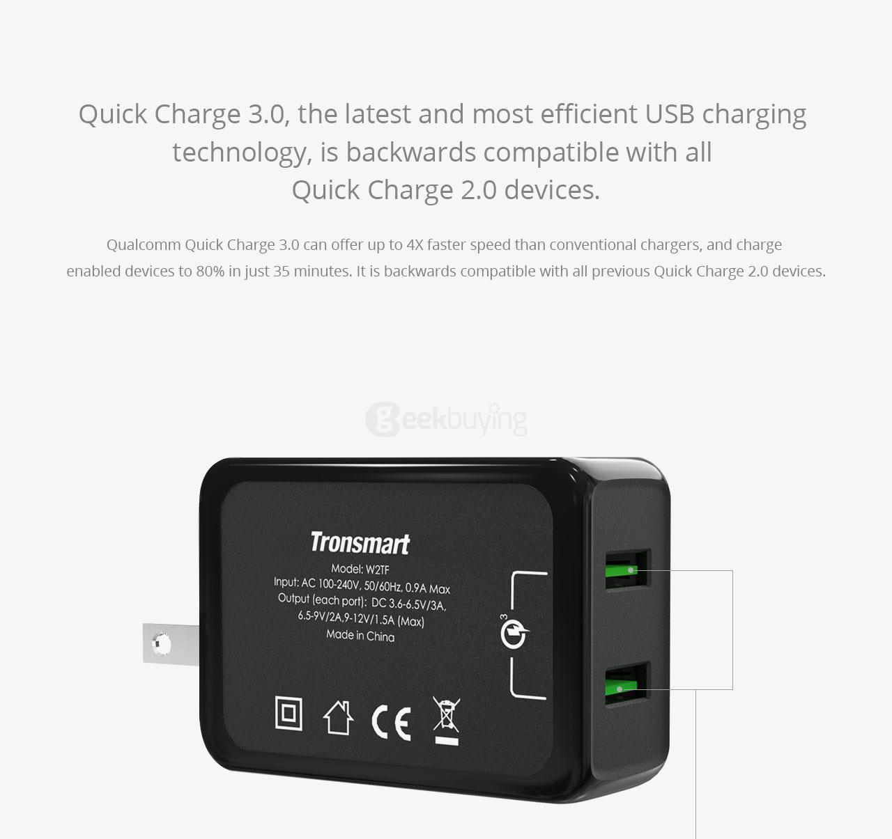 Tronsmart Dual Ports Qualcomm Quick Charge 3.0 36W Wall Charger - US