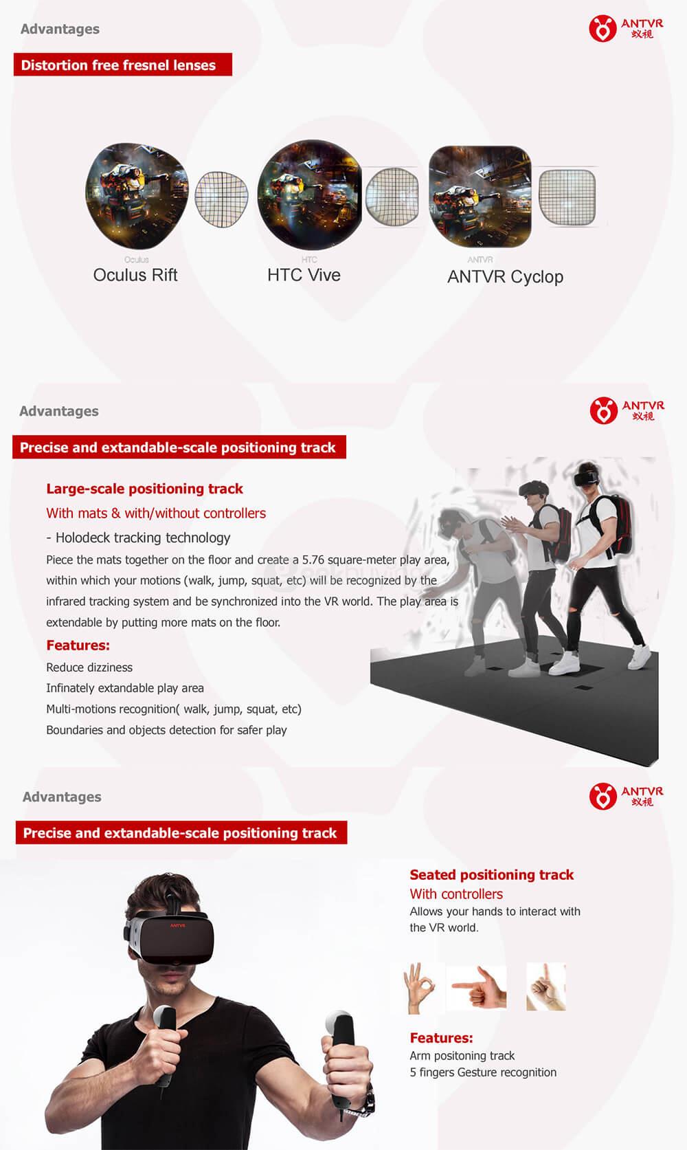 ANTVR 2.0 2K 3D VR Virtual Reality Headset for PC FOV100 90HZ Built-In Earphone