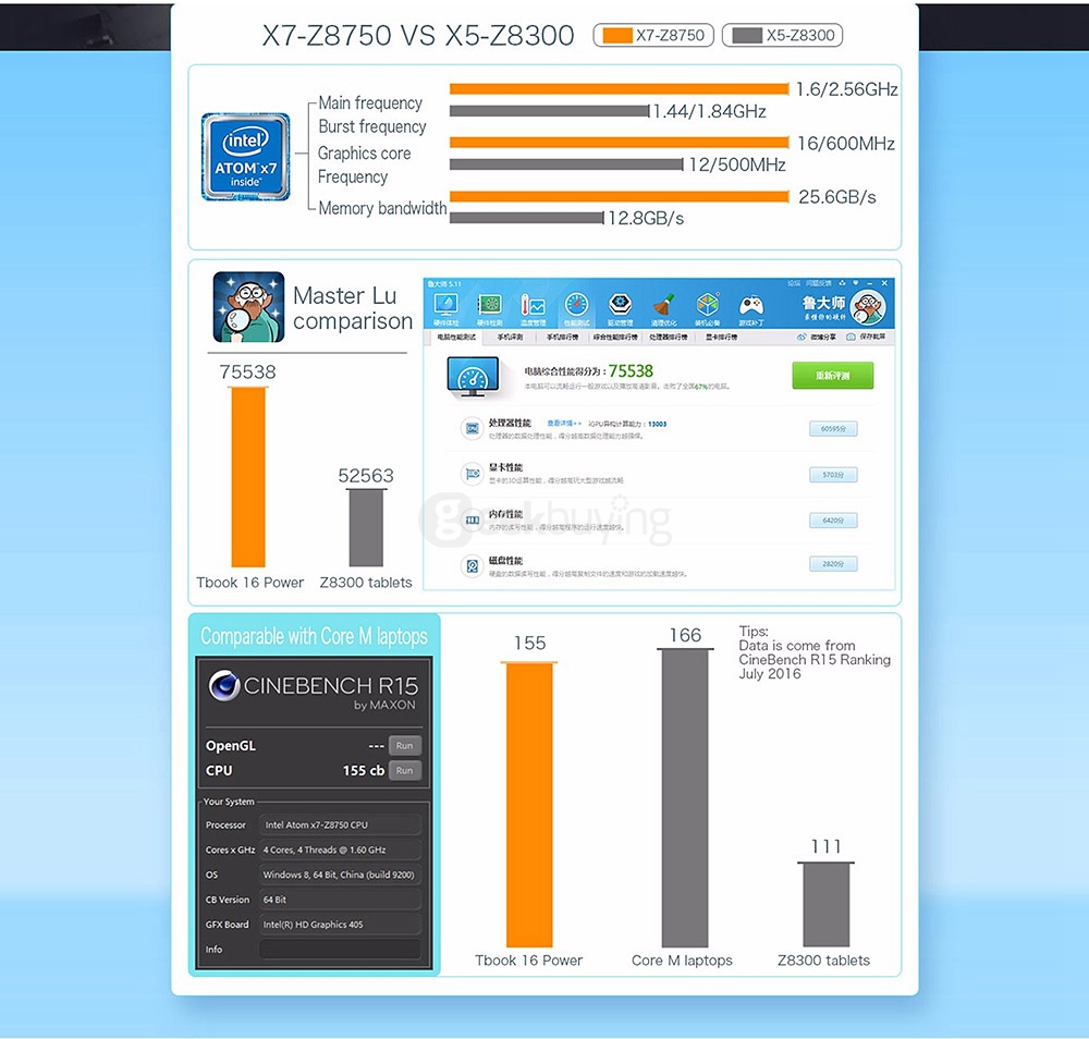 Teclast Tbook 16 Power Tablet PC 11.6 inch Dual OS Windows 10 + Android 6.0 8GB/64GB Intel Atom X7 Z8750 Quad Core 2.56GHz IPS 1920*1080 Type-C - Gray