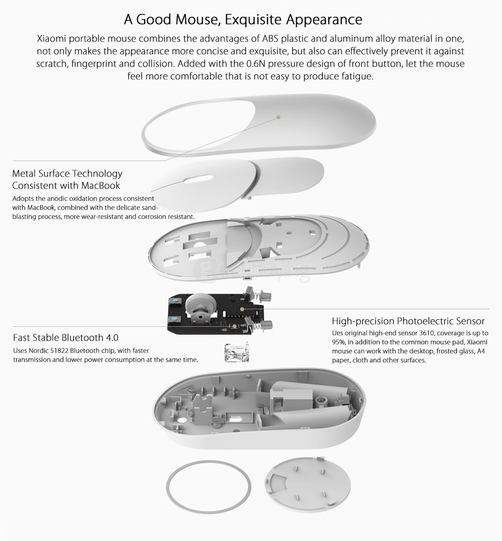 Original Xiaomi Portable Mouse Mi Mouse Bluetooth 4.0 / RF 2.4GHz Wireless Dual Modes Connection for PC Laptop - Silver