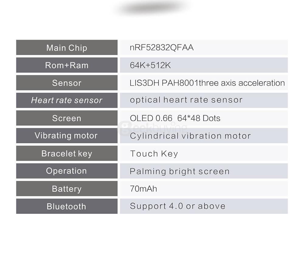 A09 BLE4.0 Smart Bracelet Heart Rate/Blood Pressure/Blood Oxygen/Fatigue Detection Fitness Tracker IP67 Waterproof for Android iOS - Black