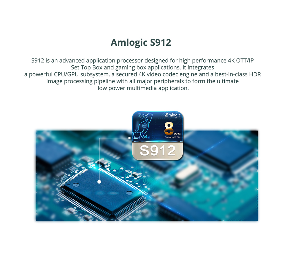 [Spain Stock]VORKE Z1 Amlogic S912 KODI 16.1 4K VP9 60FPS HDR Smart TV BOX Android 6.0 3G DDR4/32G eMMC 802.11AC WIFI Gigabit LAN Dolby HDMI CEC DLNA Bluetooth OTA