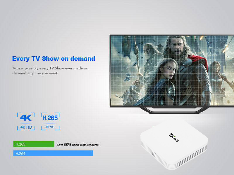 Tanix TX95 Amlogic S905X 2G/16G Android 6.0 KODI 4K TV BOX 802.11AC WIFI Bluetooth 4.1