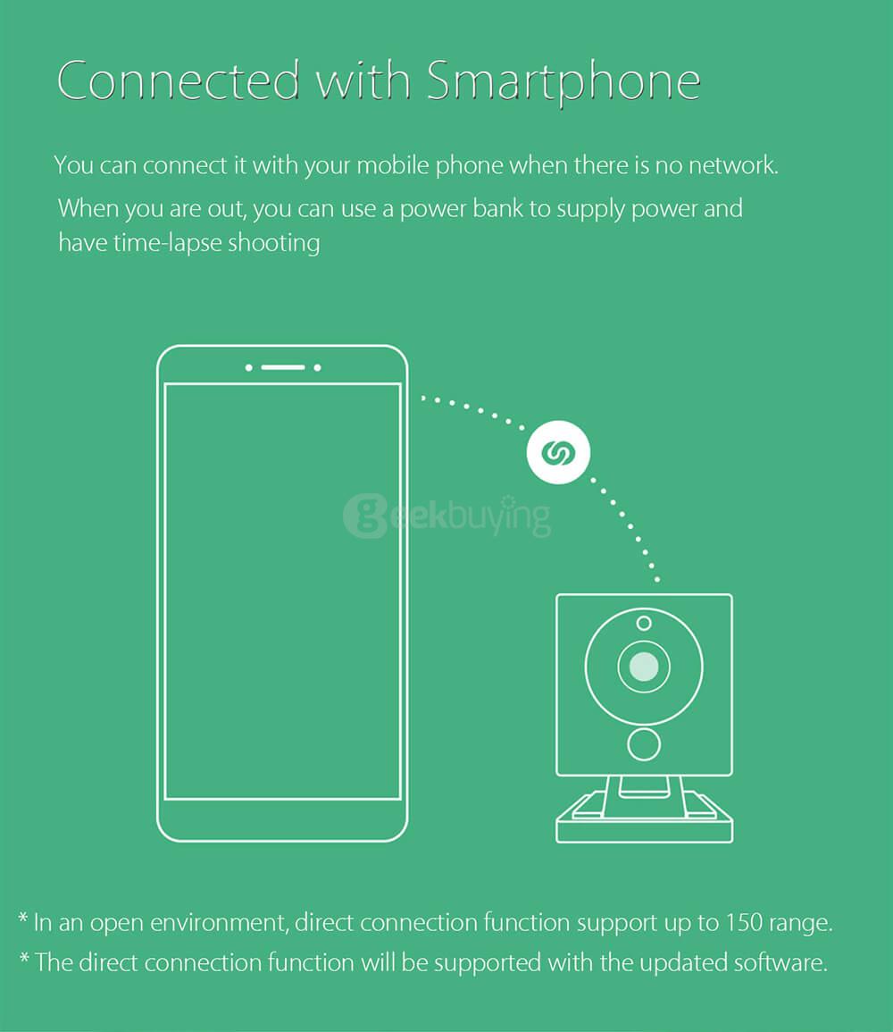 Original Xiaomi Xiaofang Smart 1080P WiFi IP Camera 1/2.7 inch CMOS Sensor 110 Degree FOV 8X Digital Zoom - White