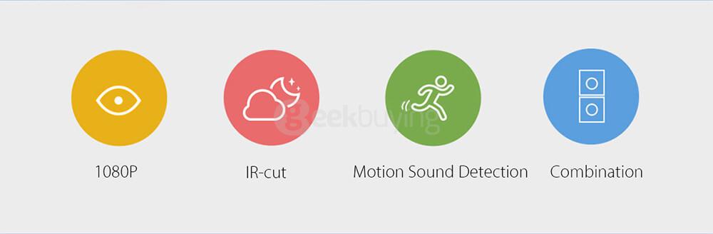 Original Xiaomi Xiaofang Smart 1080P WiFi IP Camera 1/2.7 inch CMOS Sensor 110 Degree FOV 8X Digital Zoom - White