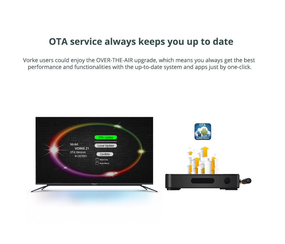 [Spain Stock]VORKE Z1 Amlogic S912 KODI 16.1 4K VP9 60FPS HDR Smart TV BOX Android 6.0 3G DDR4/32G eMMC 802.11AC WIFI Gigabit LAN Dolby HDMI CEC DLNA Bluetooth OTA