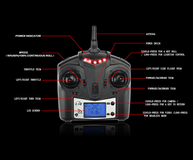 JJRC 1000 Updated ersion 2.4G 4CH 6 Axis Gyro RC Quadcopter With LED RTF LCD Remote Controller - White