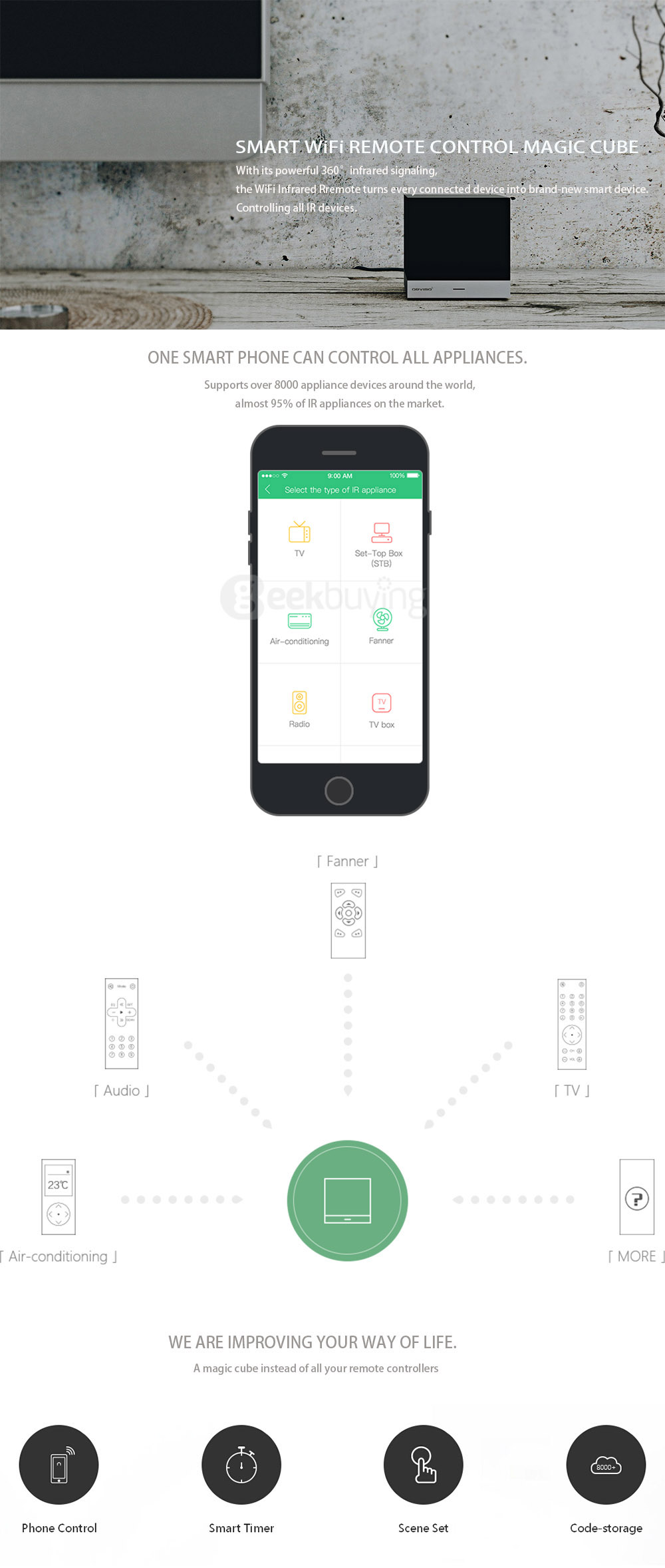 orvibo magic cube google home