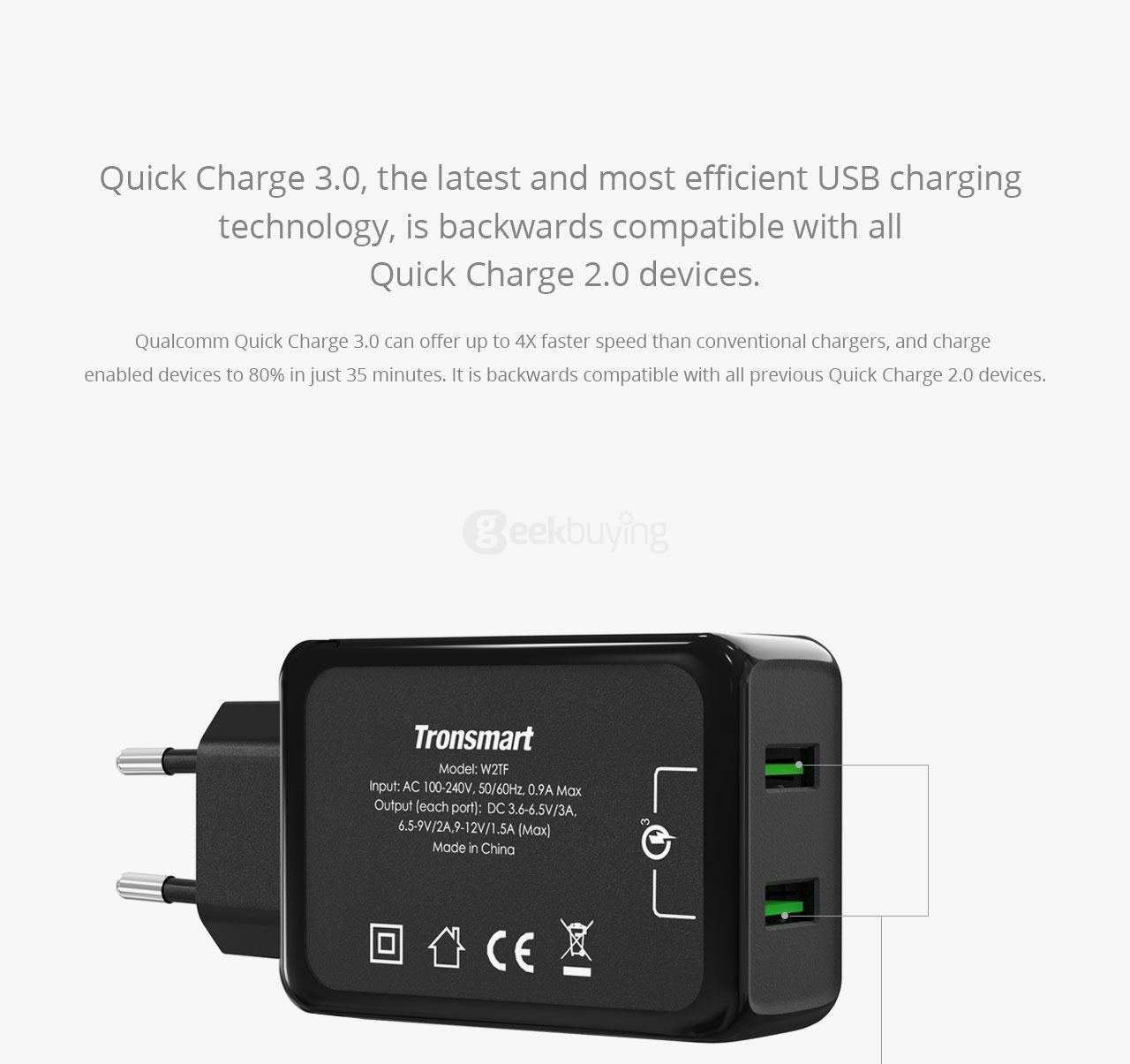 Tronsmart Dual Ports Qualcomm Quick Charge 3.0 36W Wall Charger - EU