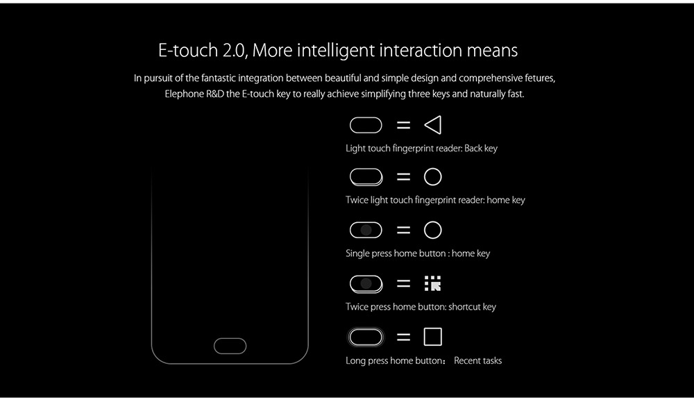 [HK Stock]Elephone S7 Mini 5.2inch FHD Android 6.0 4G LTE Smartphone MT6737T Quad Core 1.5GHz 2GB RAM 32GB ROM 13.0MP TOUCH ID OTG - Blue