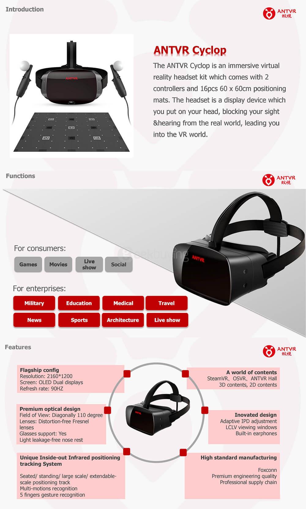 ANTVR 2.0 2K 3D VR Virtual Reality Headset for PC FOV100 90HZ Built-In Earphone