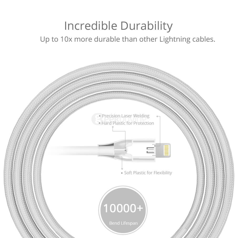 [Apple MFi Certified] Tronsmart 4ft/1.2m 19AWG Double Braided Nylon Lightning Cable for iPhone iPad and More - Gray+White