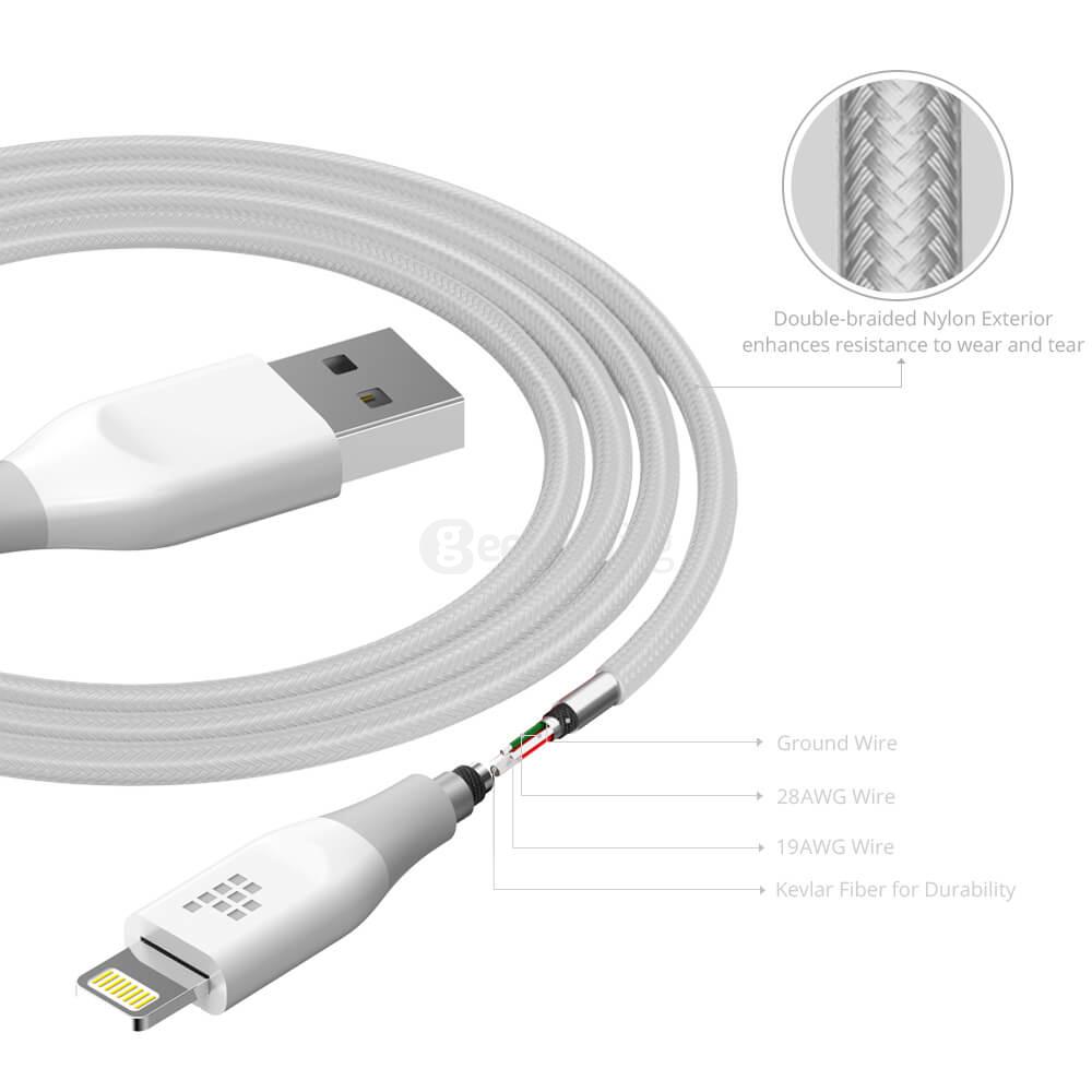 [Apple MFi Certified] Tronsmart 4ft/1.2m 19AWG Double Braided Nylon Lightning Cable for iPhone iPad and More - Gray+White
