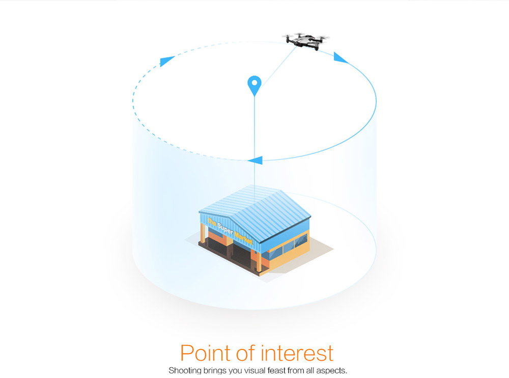 Wingsland S6 Pocket Selfie Drone FPV 4K UHD Camera GPS Obstacle Avoidance RC Quadcopter- Orange