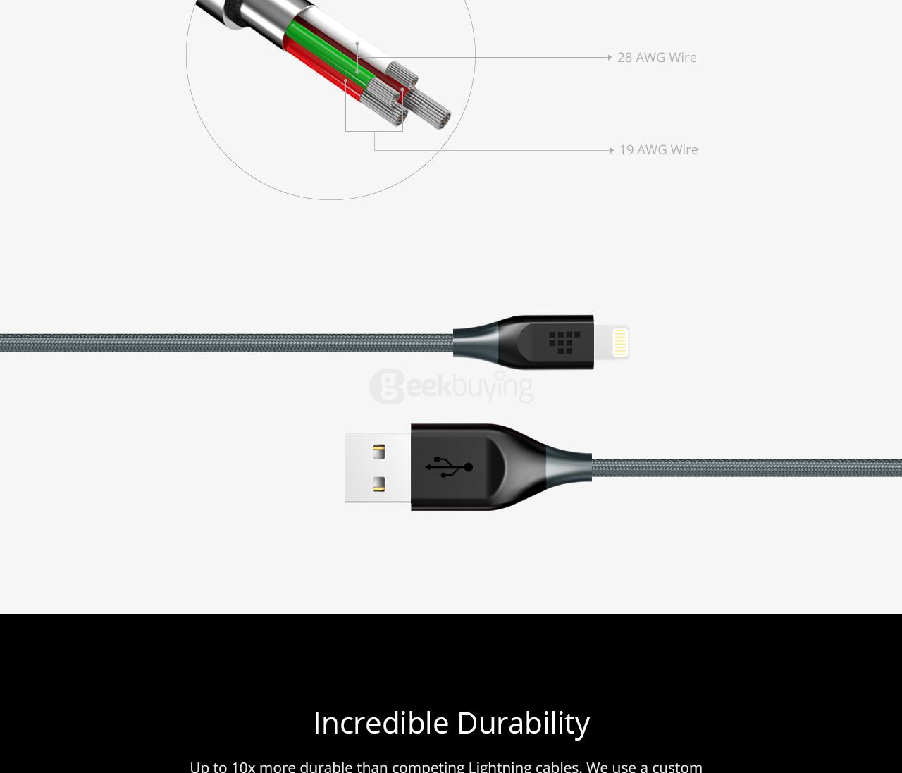 [Apple MFi Certified] Tronsmart 6ft/1.8m 19AWG Double Braided Nylon Lightning Cable for iPhone iPad and More - Gray+Black