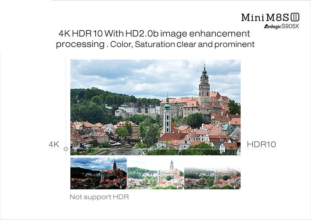 MINI M8SII Amlogic S905X Android 6.0 Marshmallow 2G/16G 4K TV BOX KODI 802.11b/g/n WIFI LAN