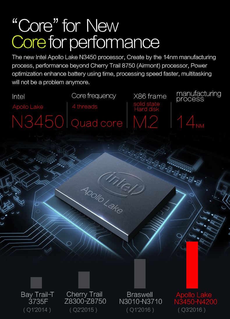 VOYO VMac (V1) Mini PC Licensed Windows 10.1 64bit Intel Apollo Lake Celeron N3450 4G DDR3L 128G SSD 4K 2.4G/5G WIFI Gigabit LAN LibreELEC - Gold