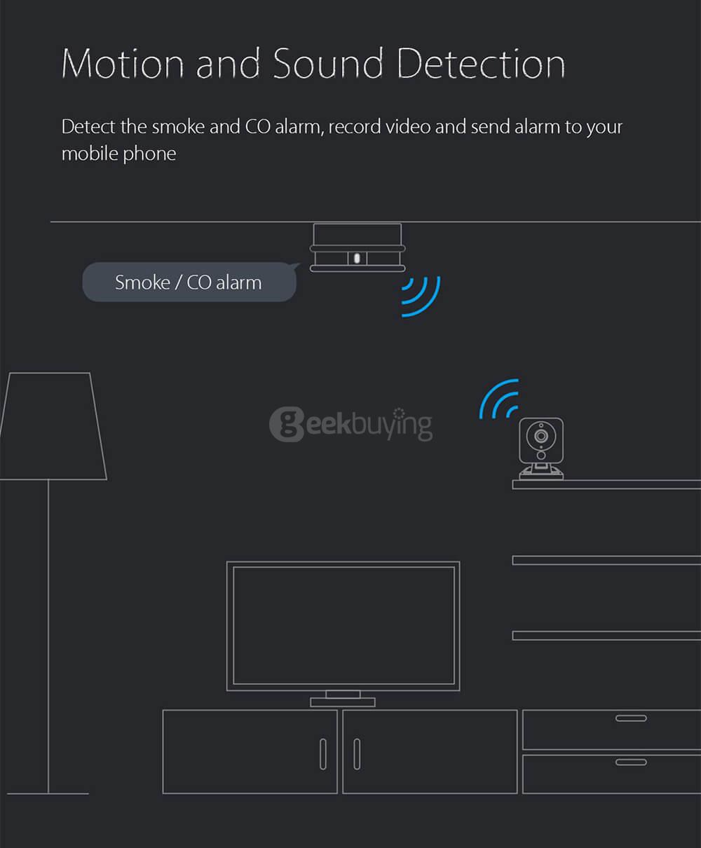 Original Xiaomi Xiaofang Smart 1080P WiFi IP Camera 1/2.7 inch CMOS Sensor 110 Degree FOV 8X Digital Zoom - White
