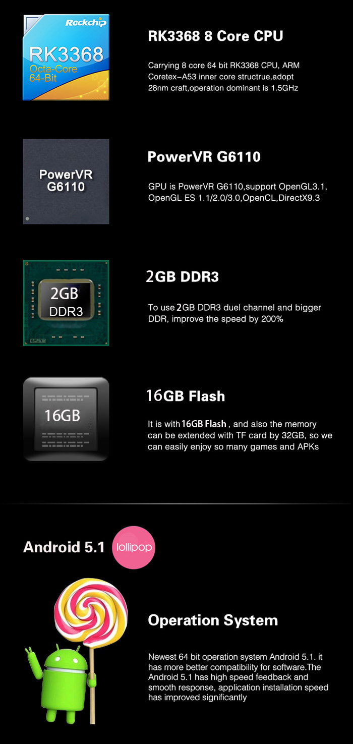 Bundle Coowell V3 RK3368 KODI 2G/16G 802.11 b/g/n 1000M LAN TV BOX  + Tronsmart TSM01 English Air Mouse