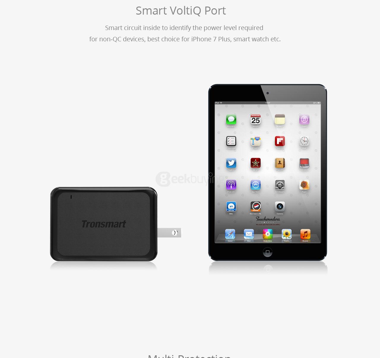 Tronsmart Dual Ports Qualcomm Quick Charge 3.0 36W Wall Charger - US