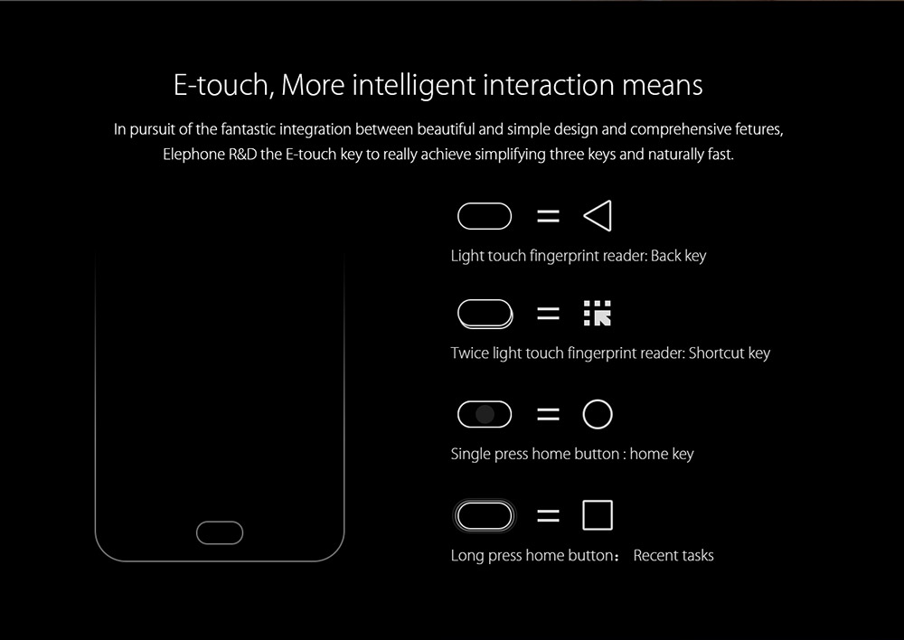 [Spain Stock]Elephone S7 5.5inch FHD Bezel-less Screen Android 6.0 4G LTE Smartphone Helio X20 MT6797 Deca Core 4GB RAM 64GB ROM 13.0MP TOUCH ID OTG - Black
