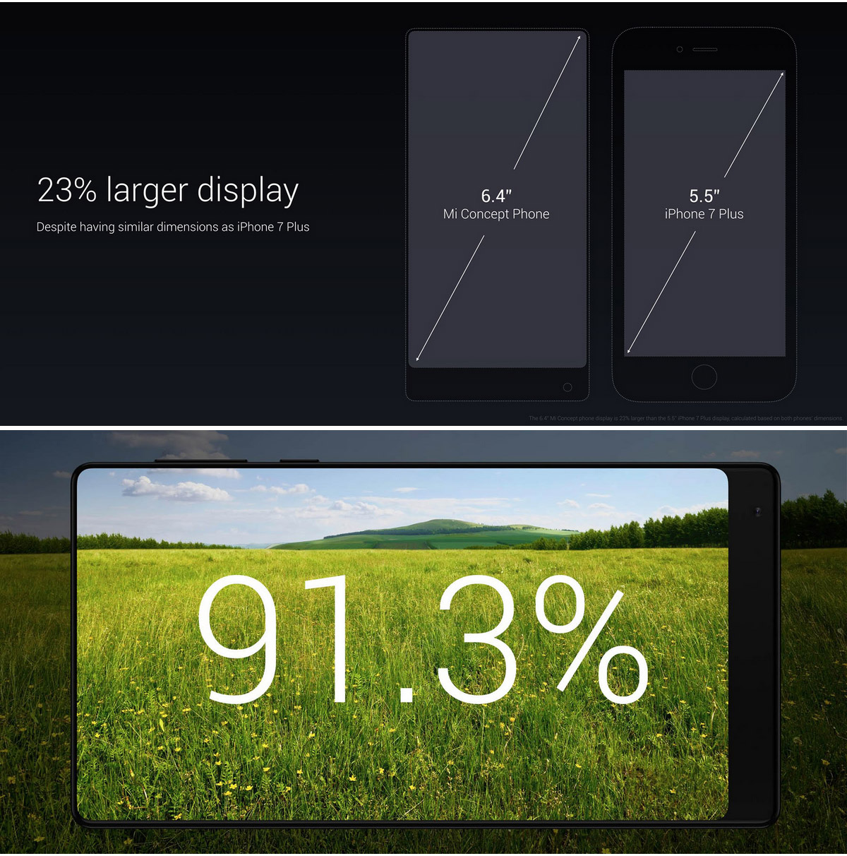 [Stock Sale]Xiaomi Mi MIX 6.4inch 2040*1080 FHD Full Screen Android 6.0 OS 4G+ LTE Smartphone 64-Bit Qualcomm Snapdragon 821 4GB 128GB 16.0MP NFC Touch ID Full Ceramic Body - Black
