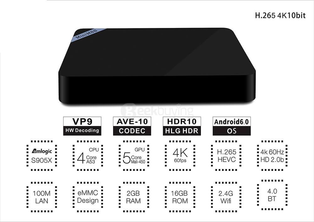 MINI M8SII Amlogic S905X Android 6.0 Marshmallow 2G/16G 4K TV BOX KODI 802.11b/g/n WIFI LAN