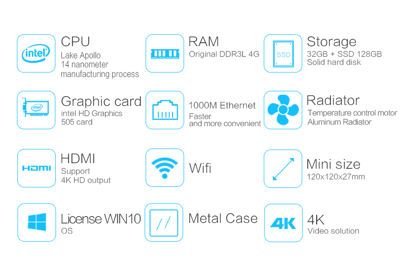 VOYO VMac (V1) Mini PC Licensed Windows 10.1 64bit Intel Apollo Lake Celeron N3450 4G DDR3L 32G eMMC 128G SSD 4K 2.4G/5G WIFI Gigabit LAN LibreELEC - Gold