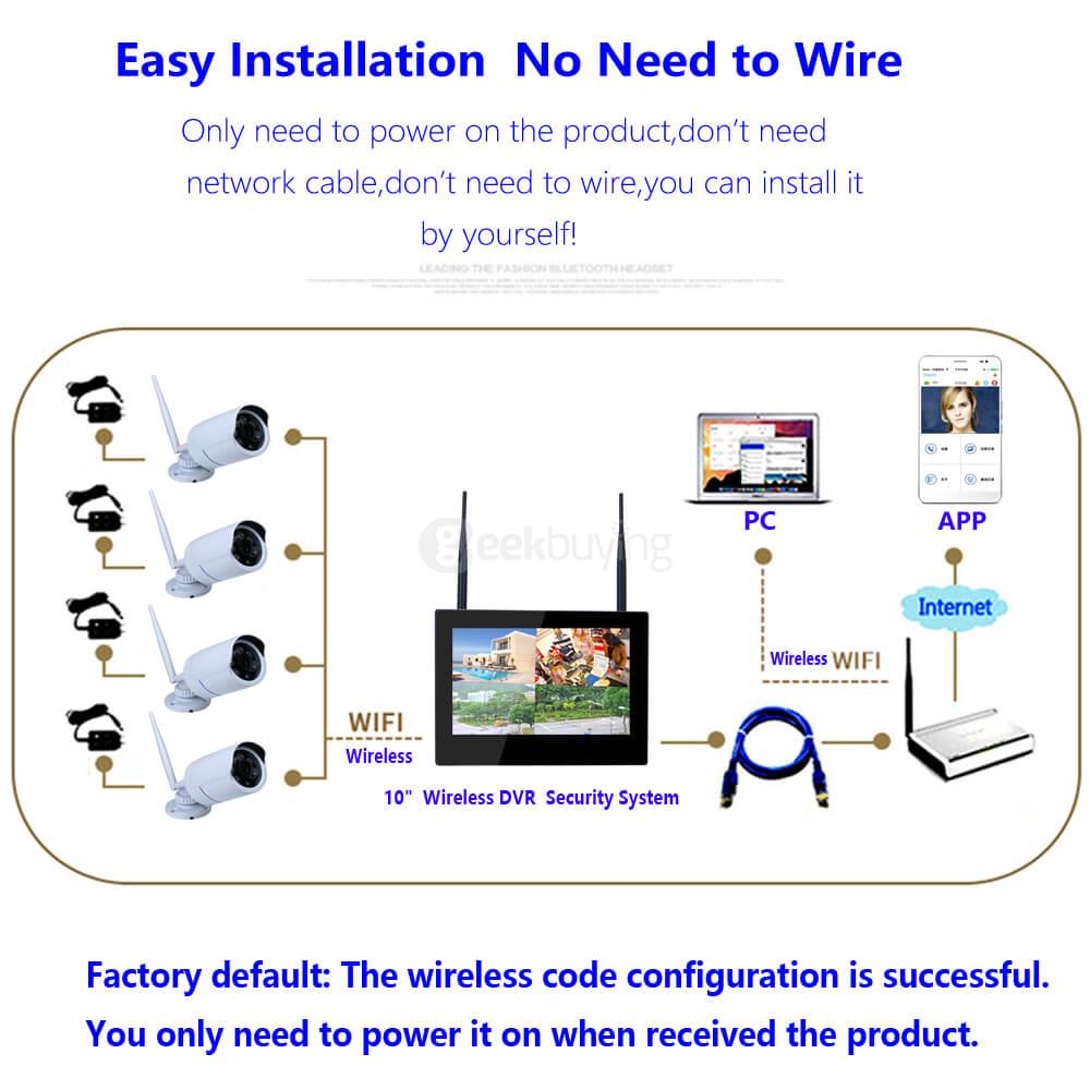 MOUNTAINONE SY1003FD11 10