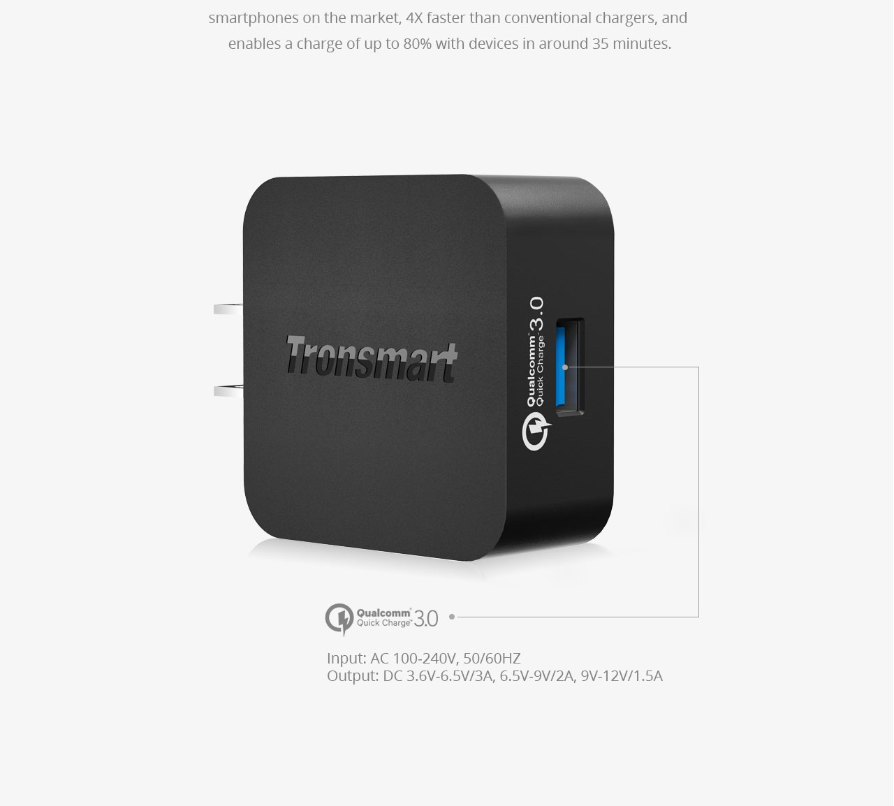 Tronsmart Quick Charge 3.0 USB Rapid Wall Charger US Plug