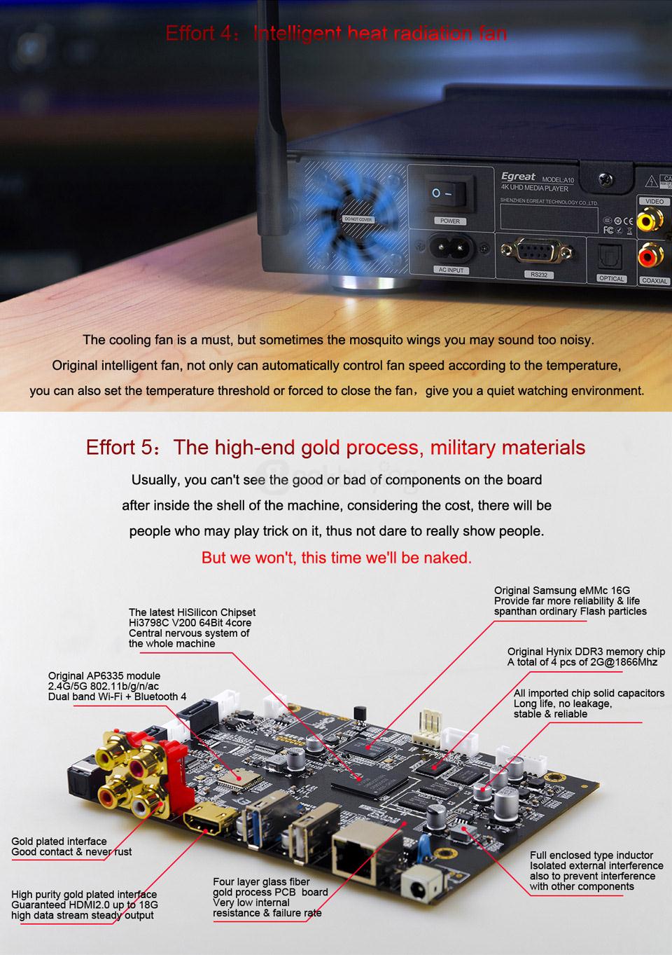 Egreat A10 4K UHD Media Player Hi3798CV200 2G/16G AC WIFI Gigabit LAN HDR10 Blu-ray 3D Dolby ATOMS DTS X VIDON XBMC