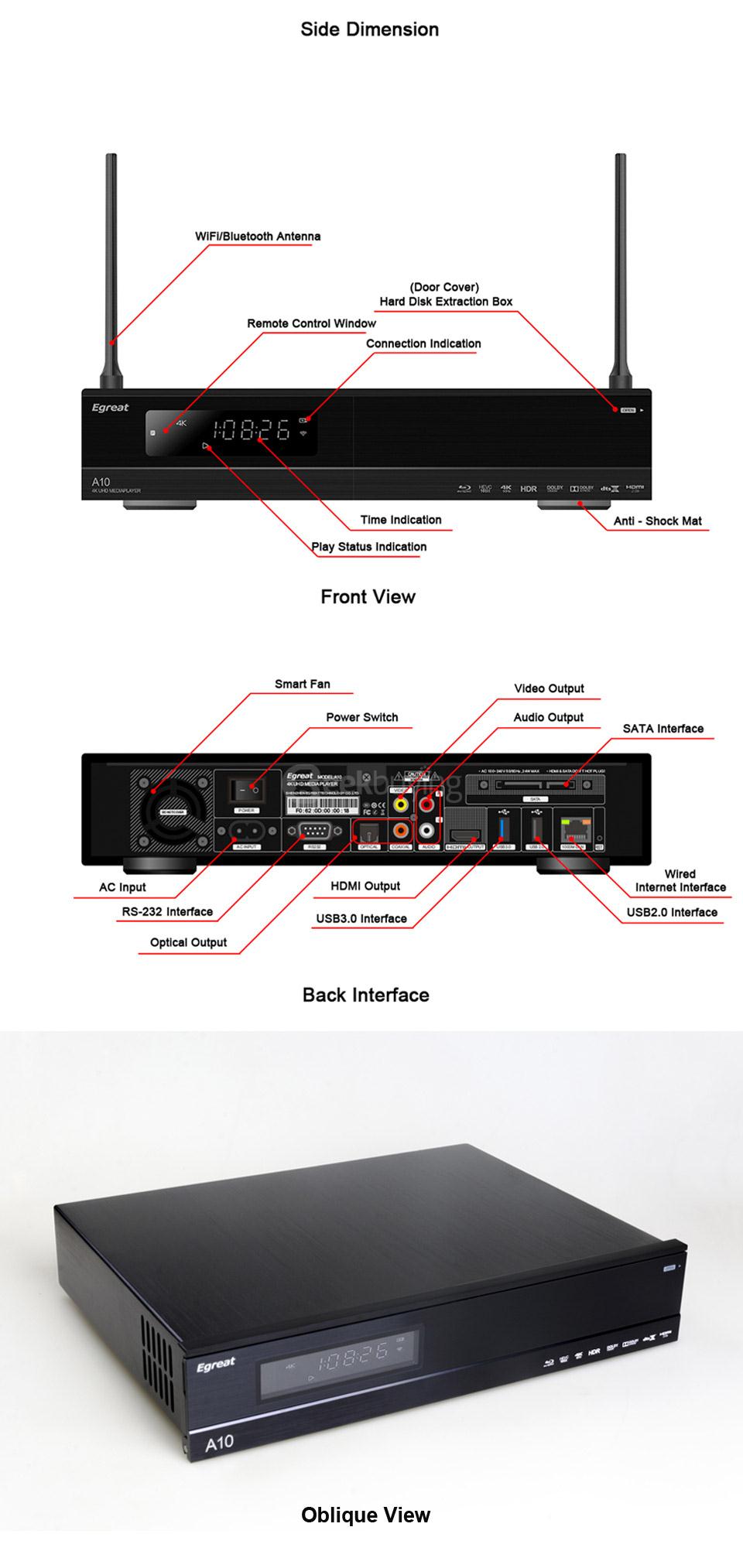 Egreat A10 4K UHD Media Player Hi3798CV200 2G/16G AC WIFI Gigabit LAN HDR10 Blu-ray 3D Dolby ATOMS DTS X VIDON XBMC