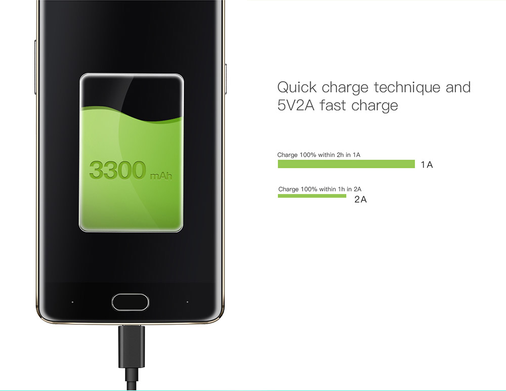 [HK Stock]DOOGEE Shoot 1 5.5inch FHD Android 6.0 Dual Rear Cameras 13.0MP+8.0MP Front Touch ID Smartphone MT6737T Quad Core 1.5GHz 2GB RAM 16GB ROM - Black