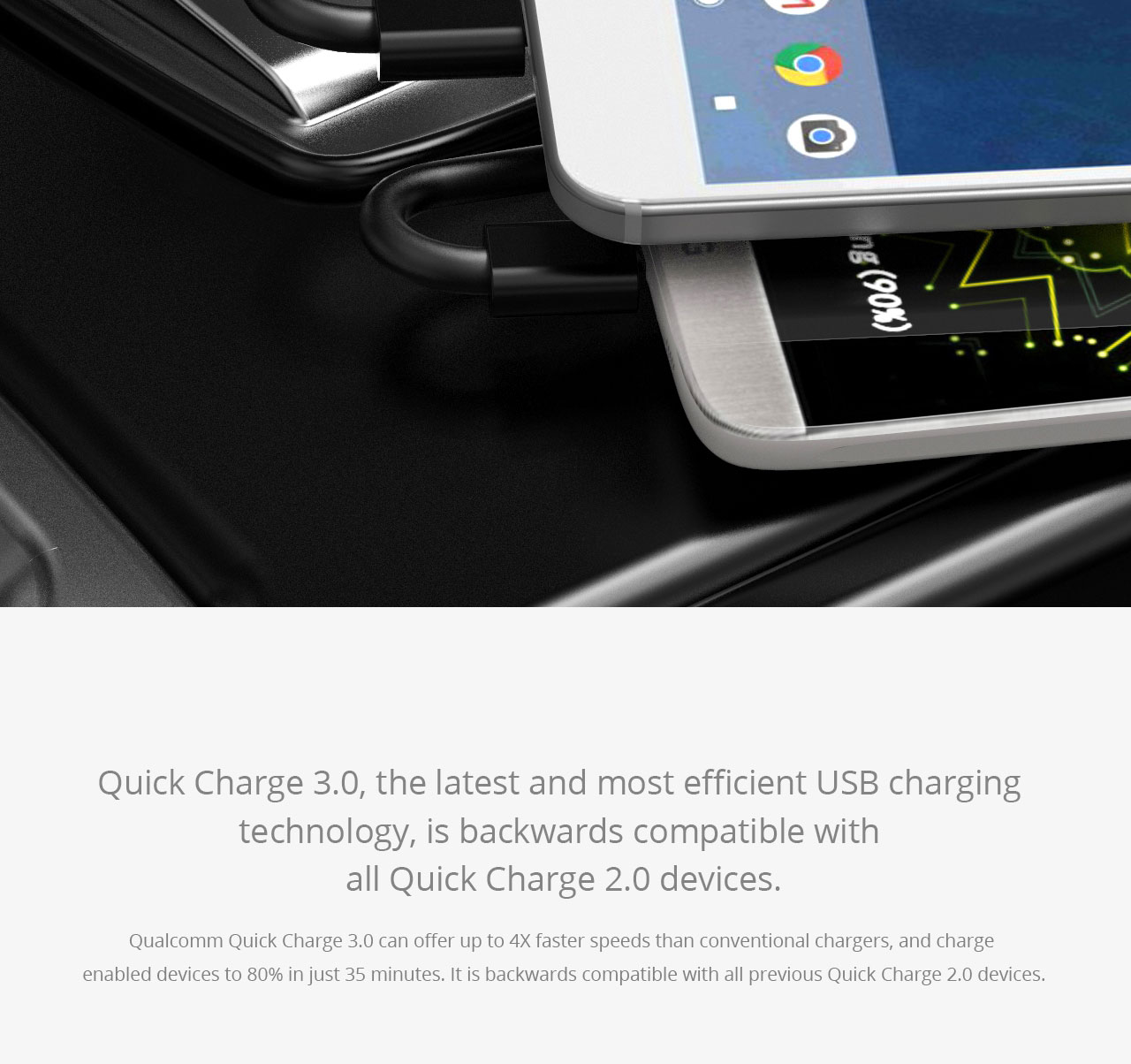 Tronsmart 2 Ports Quick Charge 3.0 33W Type A USB Car Charger for Quick Charge 3.0 and 2.0 Compatible Device
