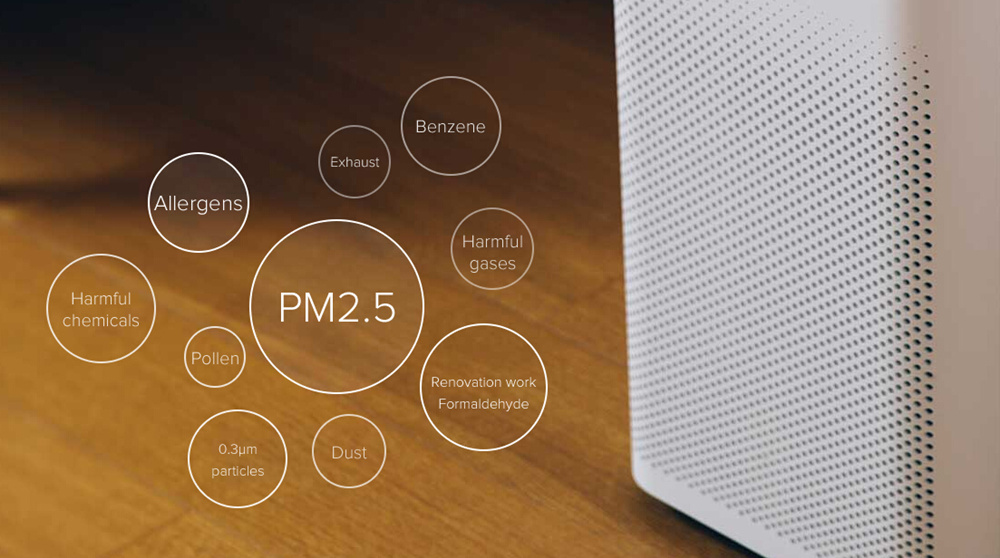 Original Xiaomi Mi Air Purifier 2 Real-time AQI Smart Air Cleaner - White