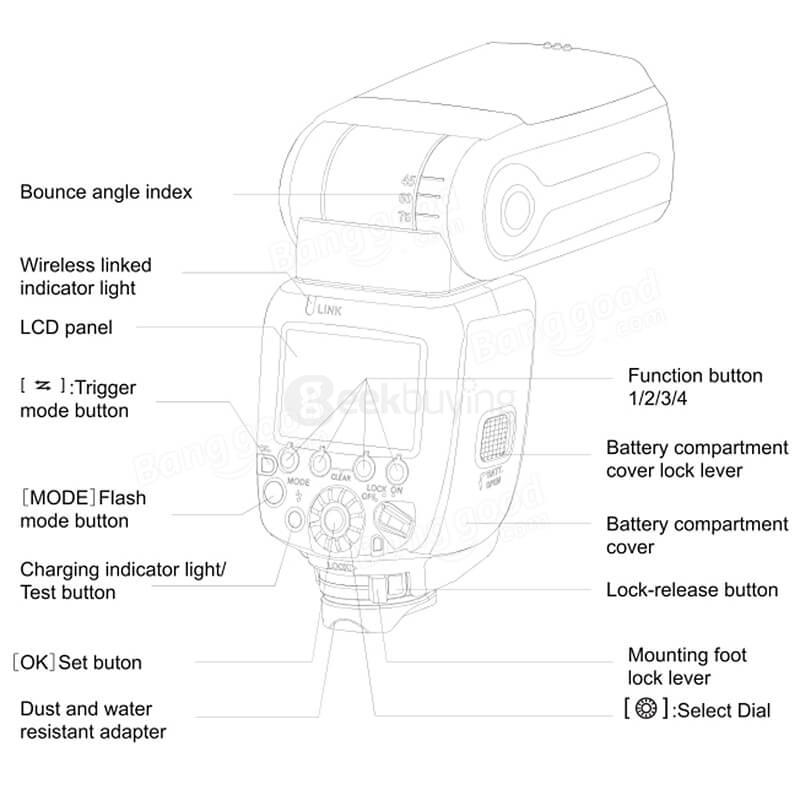 YONGNUO YN600EX-RT 2.4G Flash Speedlite For Canon AS Canon 600EX-RT