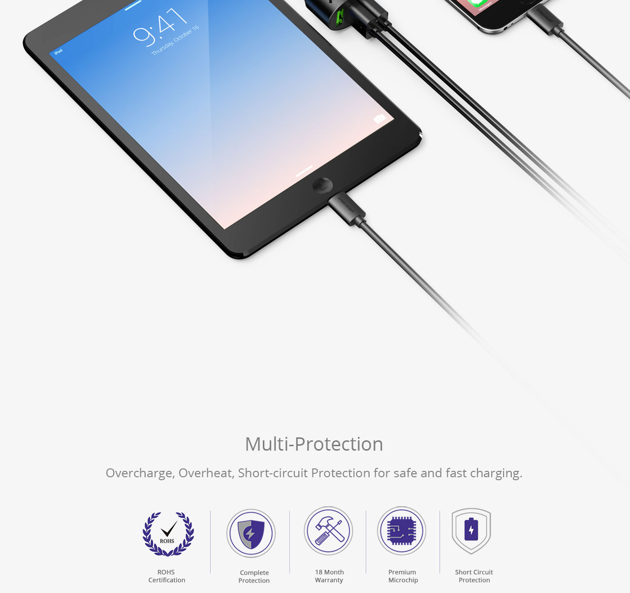 Tronsmart 3 Ports Quick Charge 3.0 Type A Car Charger for Quick Charge 3.0 and 2.0 Compatible Device