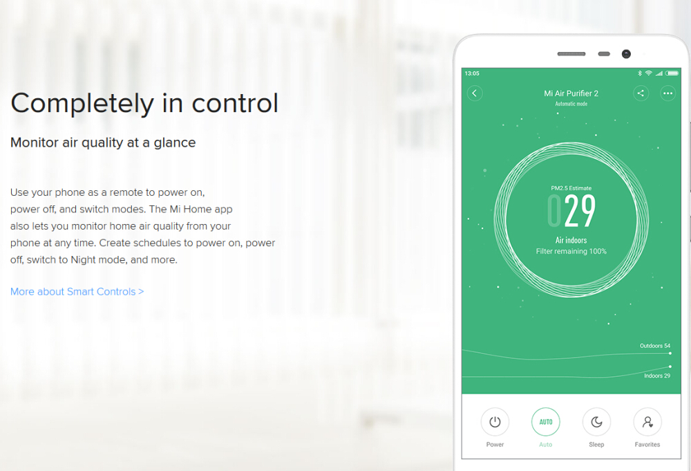 Original Xiaomi Mi Air Purifier 2 Real-time AQI Smart Air Cleaner - White