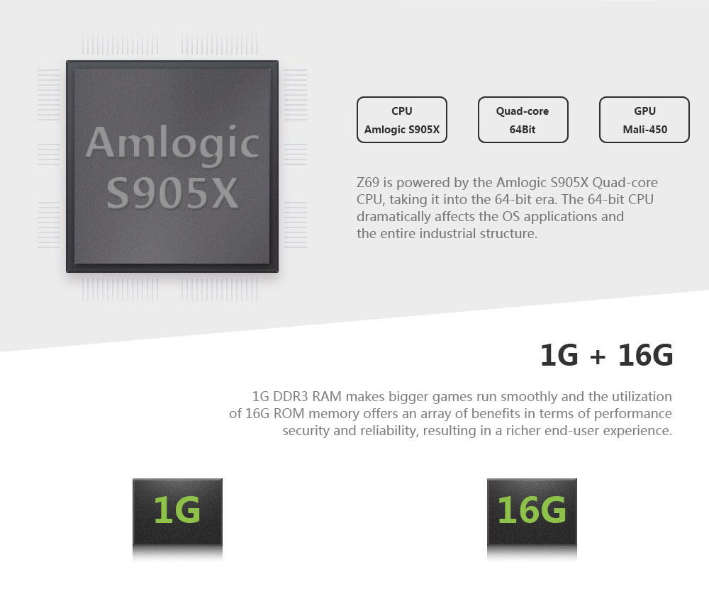 Z69 4K UHD Smart TV BOX KODI HDR 10 Android 6.0 Marshmallow Amlogic S905X 16GB ROM 802.11b/g/n WIFI LAN Bluetooth