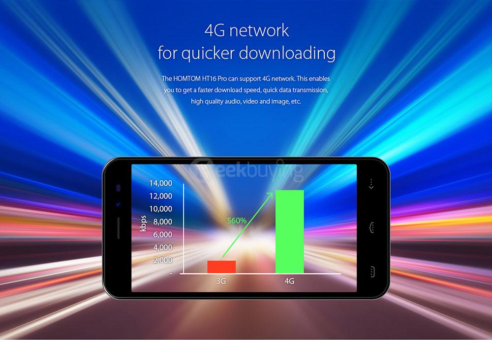 [HK Stock]HOMTOM HT16 Pro 5.0inch HD Android 6.0 4G LTE Smartphone MT6737 Quad Core 1.3GHz 2GB RAM 16GB ROM 5.0MP+13.0MP Fast Charge Hotknot - White