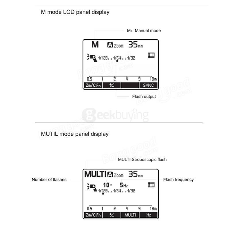 YONGNUO YN600EX-RT 2.4G Flash Speedlite For Canon AS Canon 600EX-RT
