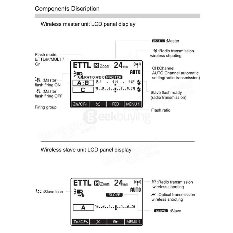 YONGNUO YN600EX-RT 2.4G Flash Speedlite For Canon AS Canon 600EX-RT