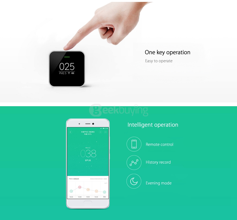 Original Xiaomi MI PM2.5 Detector