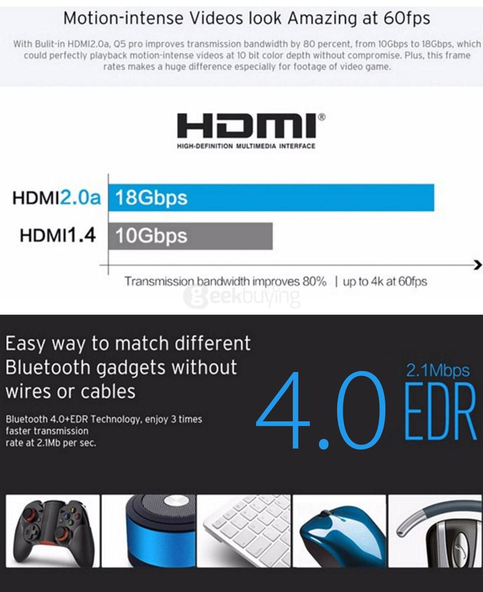 Egreat A10 4K UHD Media Player Hi3798CV200 2G/16G AC WIFI Gigabit LAN HDR10 Blu-ray 3D Dolby ATOMS DTS X VIDON XBMC